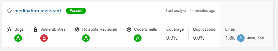SonarQube dashboard containing our project with vulnerabilities